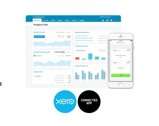 SAP Concur and Xero integration