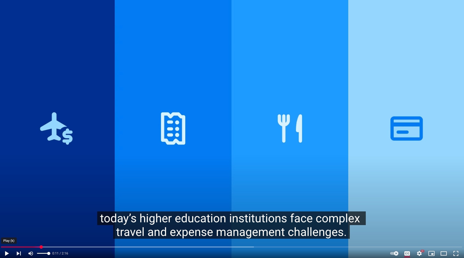 <span>Higher Education Overview Video</span>
