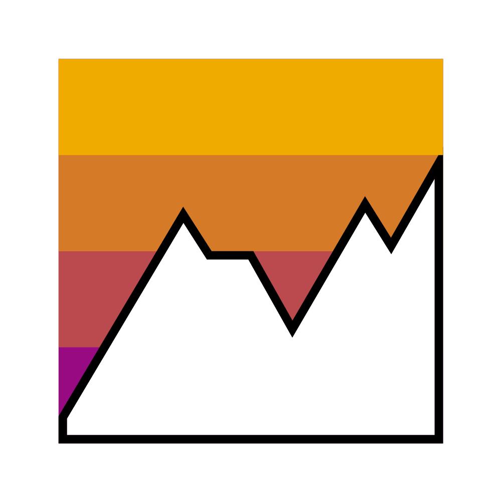 Resource asset image