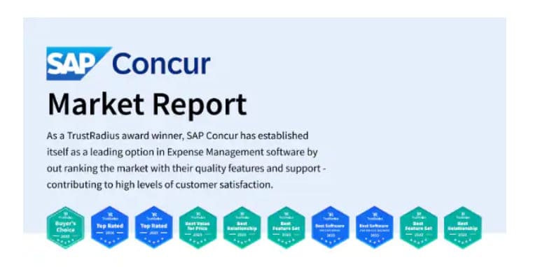 TrustRadius SAP Concur Market Report